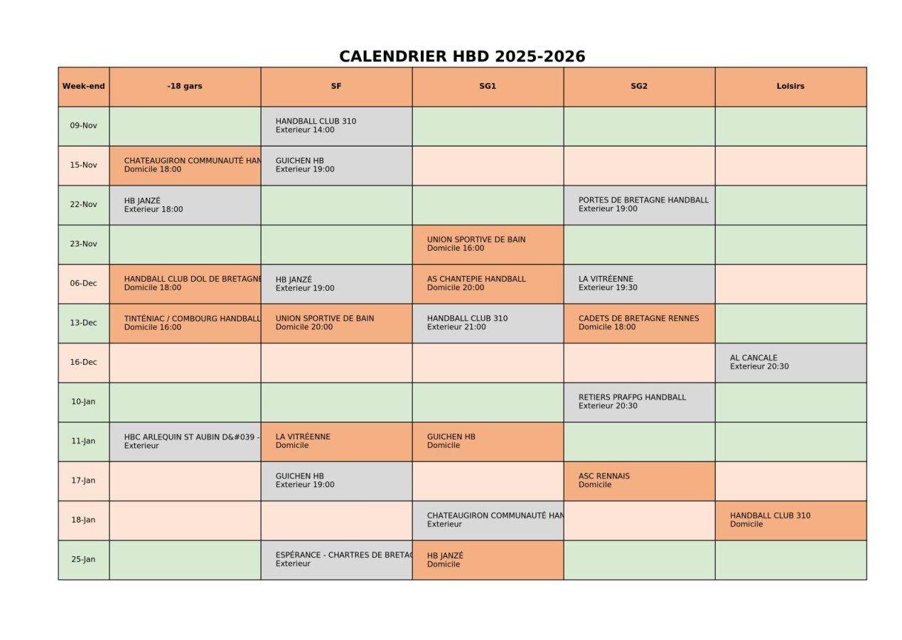 tableau_evenements_adultes_p2