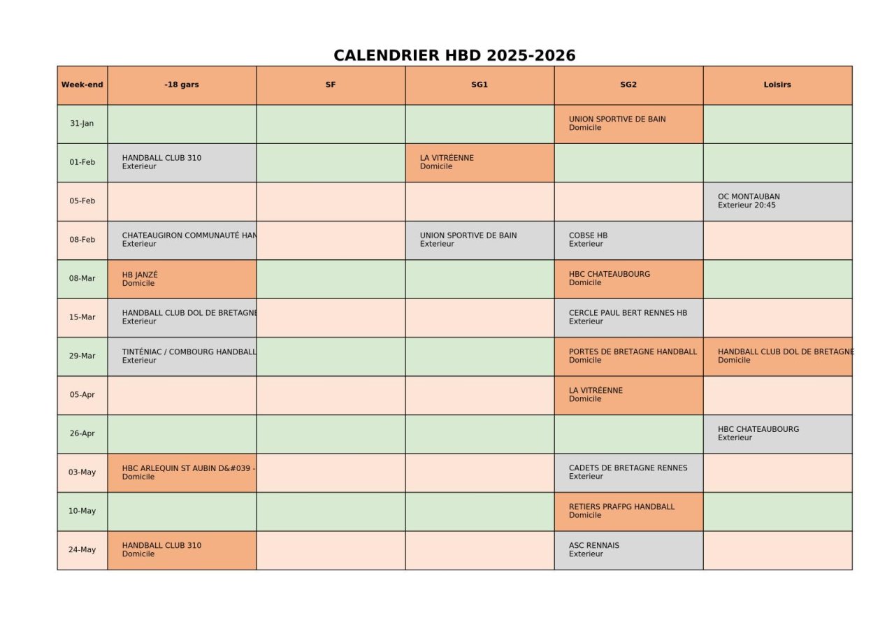 tableau_evenements_adultes_p3