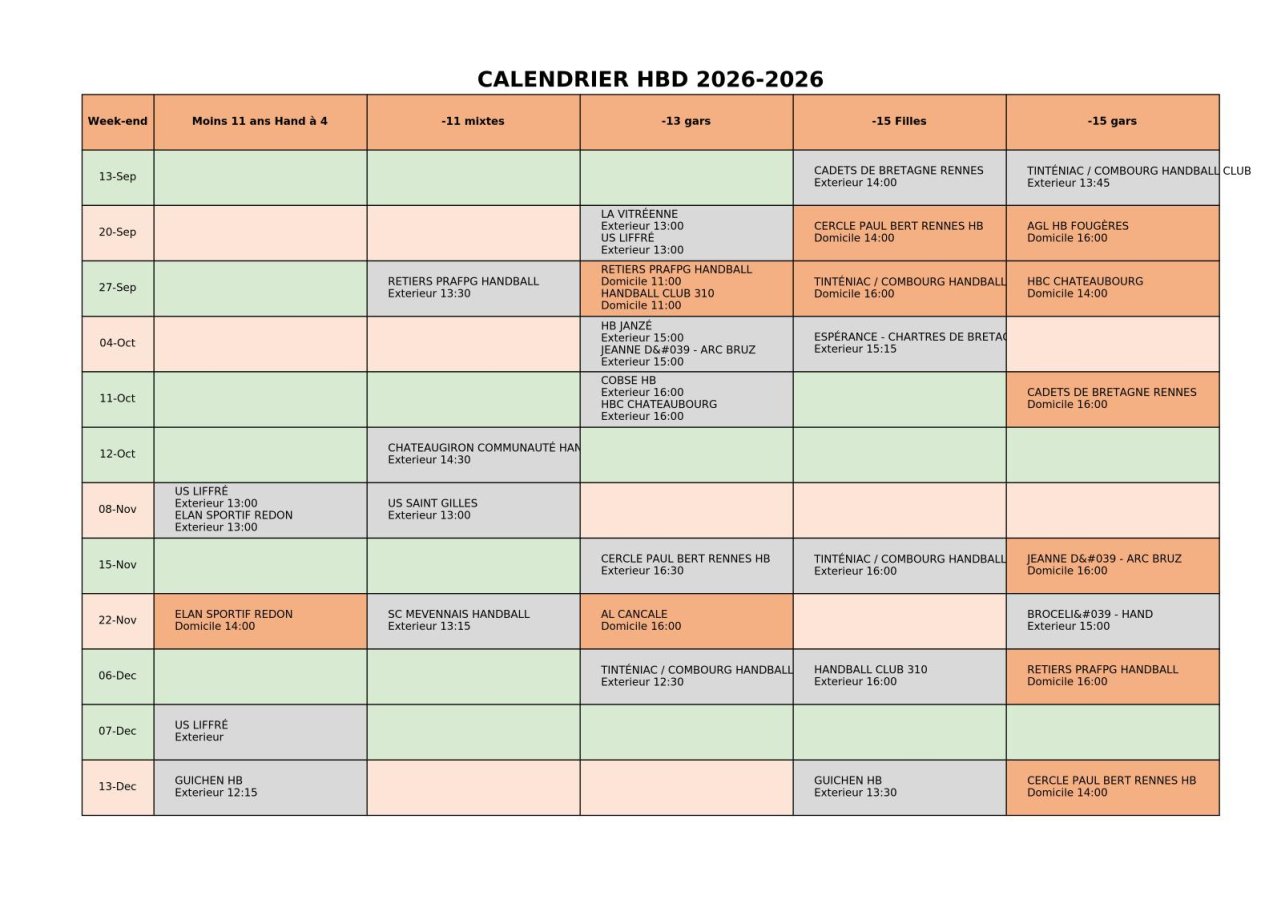 tableau_evenements_jeunes_p1